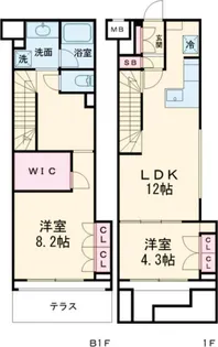 STANDZ柿の木坂の間取り