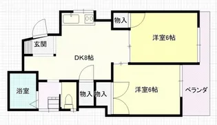 渡里ビル【3階】の間取り