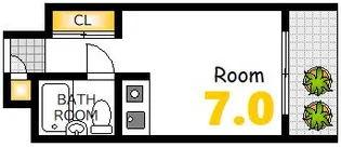 ライオンズマンション空港通り【3階】の間取り