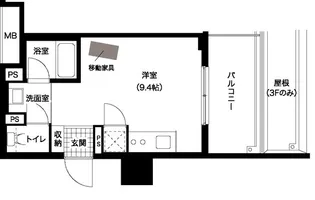 レジディア西新【9階】の間取り