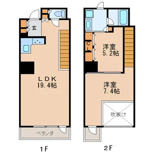 2LDKの間取り画像