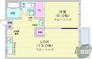 グリーンコーポ今野A【2階】の間取り