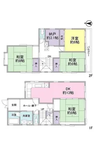 静岡県静岡市葵区新伝馬1【一戸建】の間取り