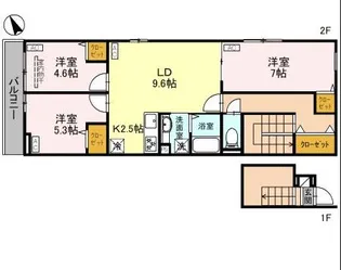 東京都中野区松が丘2【アパート】の間取り