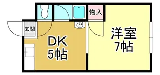 第2西山ハイツ【3階】の間取り