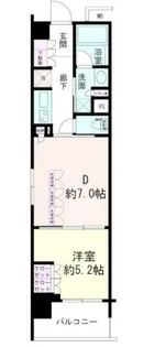 デュオステージ北千住【3階】の間取り