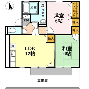 SUNリベルテ A棟【1階】の間取り