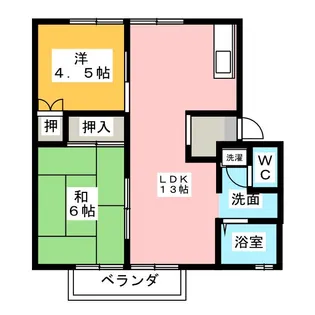 コーポラスグリーン【1階】の間取り