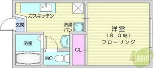 陽光ハイツA【1階】の間取り
