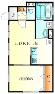 サニーヒル白楽【1階】の間取り