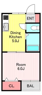 キタノハウス【2階】の間取り