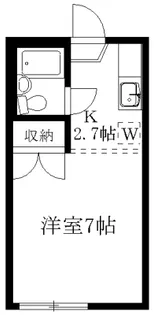 ハウスEM【1階】の間取り