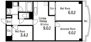 大須賀レジデンス【8階】の間取り