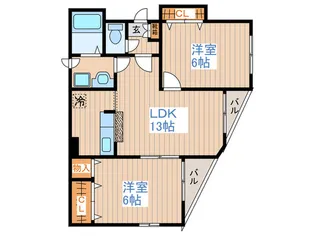 シャルム平岸【2階】の間取り