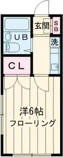 ウインヒル松原【1階】の間取り