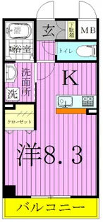アクティーボ【2階】の間取り