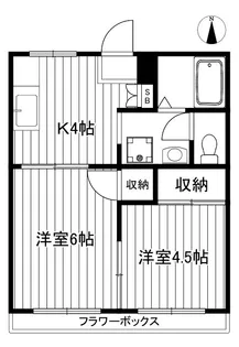 Kハウス【2階】の間取り