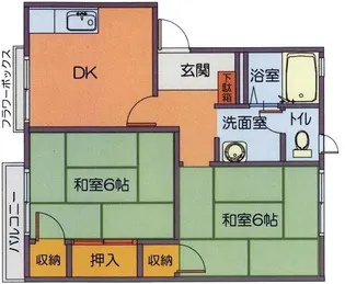フレグランス青山【1階】の間取り