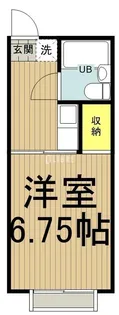 ハイツグリーンゲーブルズI【2階】の間取り