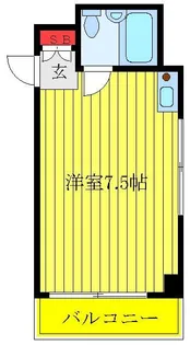 東京都北区西ケ原1【マンション】の間取り