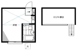 ペアパレス経堂【1階】の間取り