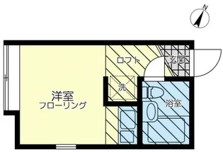 ユナイトステージ小机【2階】の間取り