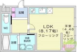 Le printemps【3階】の間取り