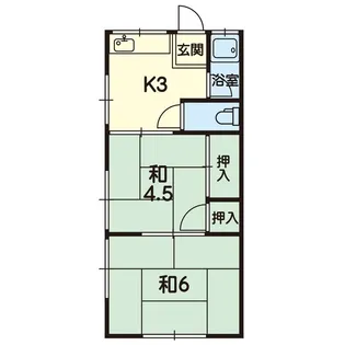 レイクサイドみゆき【1階】の間取り