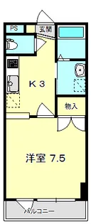 1Kの間取り画像