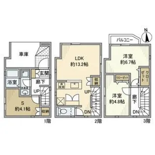 神奈川県横浜市鶴見区矢向1【一戸建】の間取り