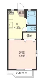 サンドゥエルA棟【2階】の間取り