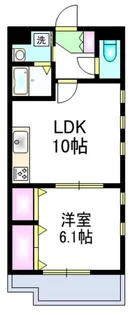 東京都世田谷区経堂2【マンション】の間取り