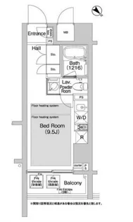 東京都渋谷区渋谷3【マンション】の間取り