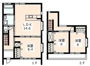 静岡県浜松市中央区大平台2【一戸建】の間取り