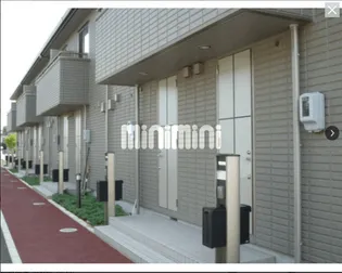 岐阜県不破郡垂井町東神田1【一戸建】の外観