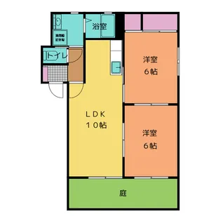 サンハイツ南舘【1階】の間取り