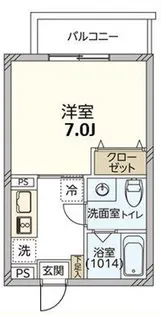 双風館【2階】の間取り