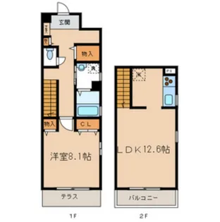 エーデルヴィラ都立大学の間取り
