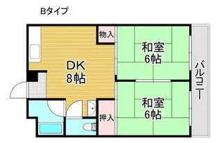 フィアスコート住吉大社【3階】の間取り