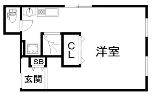 西京極みのりビル【2階】の間取り
