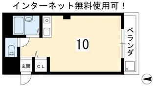 おくぼハイツ【3階】の間取り