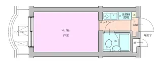 RBM大岡山レジデンス【5階】の間取り