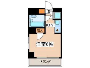 インペリアル京王多摩川フラット【8階】の間取り