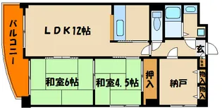 LOCO HOUSE 小久保【2階】の間取り