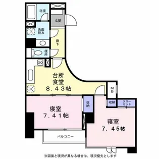 アクトフォルム武蔵小山【9階】の間取り