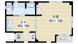 マイホーム鶴見【2階】の間取り
