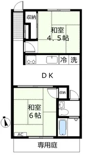 コーポ市川【1階】の間取り