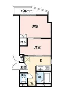 ベルポアン多摩川【3階】の間取り