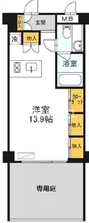 カスタリア目黒鷹番【1階】の間取り