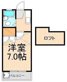 矢崎ハイツ【1階】の間取り